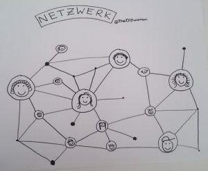Warum Netzwerken auch für dein DIY-Business wichtig ist